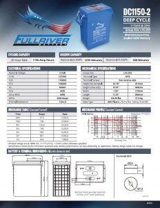 FullRiver DC1150-2 Spec Sheet