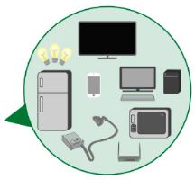 Essential Loads for Solar