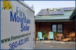 Solar News