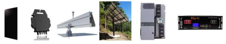 The Ultimate DIY Solar Kit Guide - Fire Mountain Solar