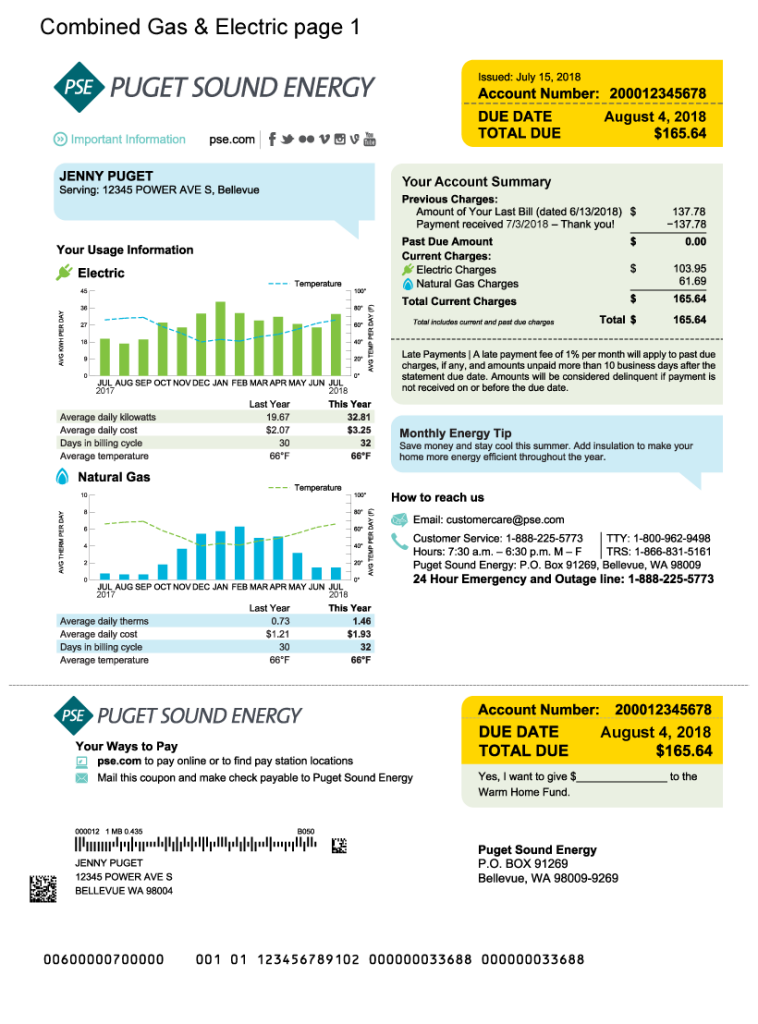 Affordable electricity is now a thing of the past in Washington, especially if you are a Puget Sound Energy customer. Here’s what’s going on.